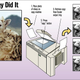 Scientists at the University of Guadalajara announced Monday that they had successfully copied a sheep. This diagram shows how the new copying technology works.